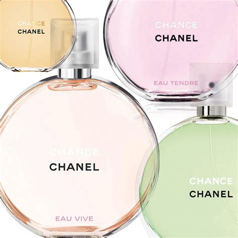 most popular chanel chance perfume